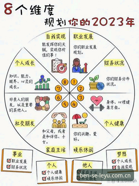 看懂LEYU赛事数据2026版本的4个分析维度
