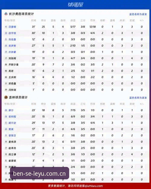 害得先泼盆冷水：多数人看赛事数据，其实是在看热闹——他们以为数据能告诉胜负，数据却只负责记录沉默。真正能读透数字的人，不会让它躺在屏幕上当装饰。